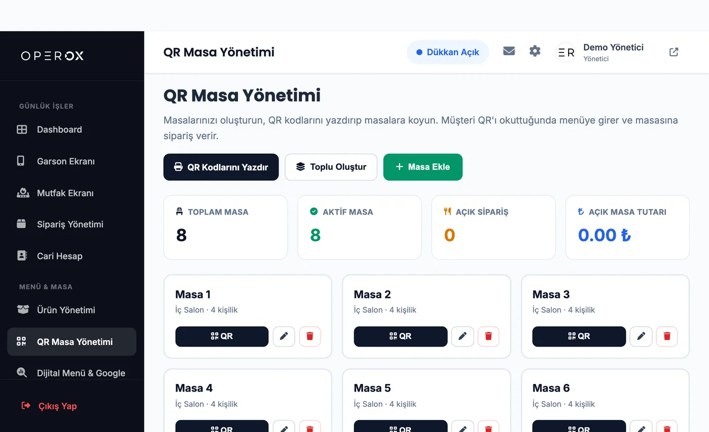Operox QR masa yönetimi ekranı
